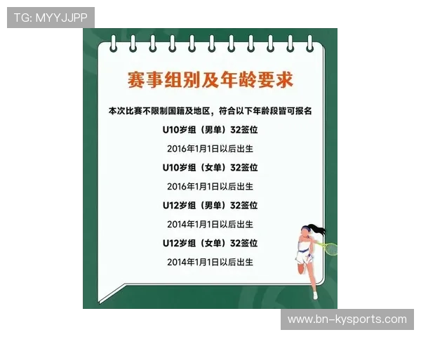 网球青少年培训课程获认证,2021青少年网球比赛报名